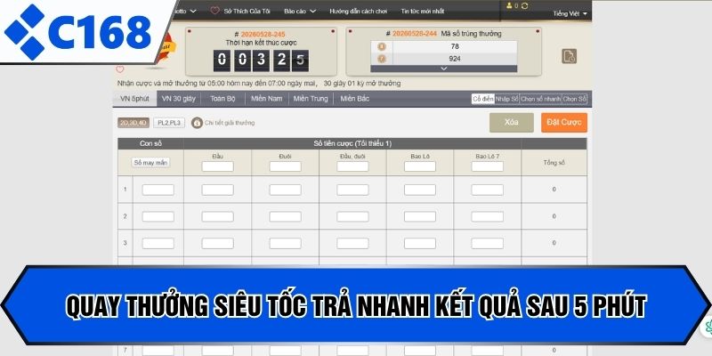 Quay thưởng siêu tốc trả nhanh kết quả sau 5 phút